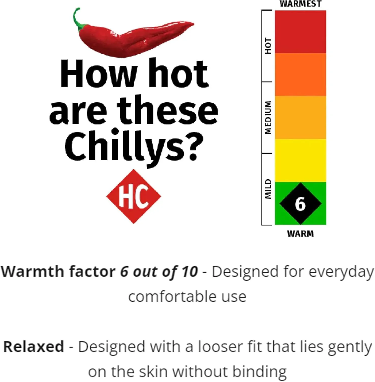 Hot Chillys Men's Pepper Skins Bottom Midweight Relaxed Fit Base Layer